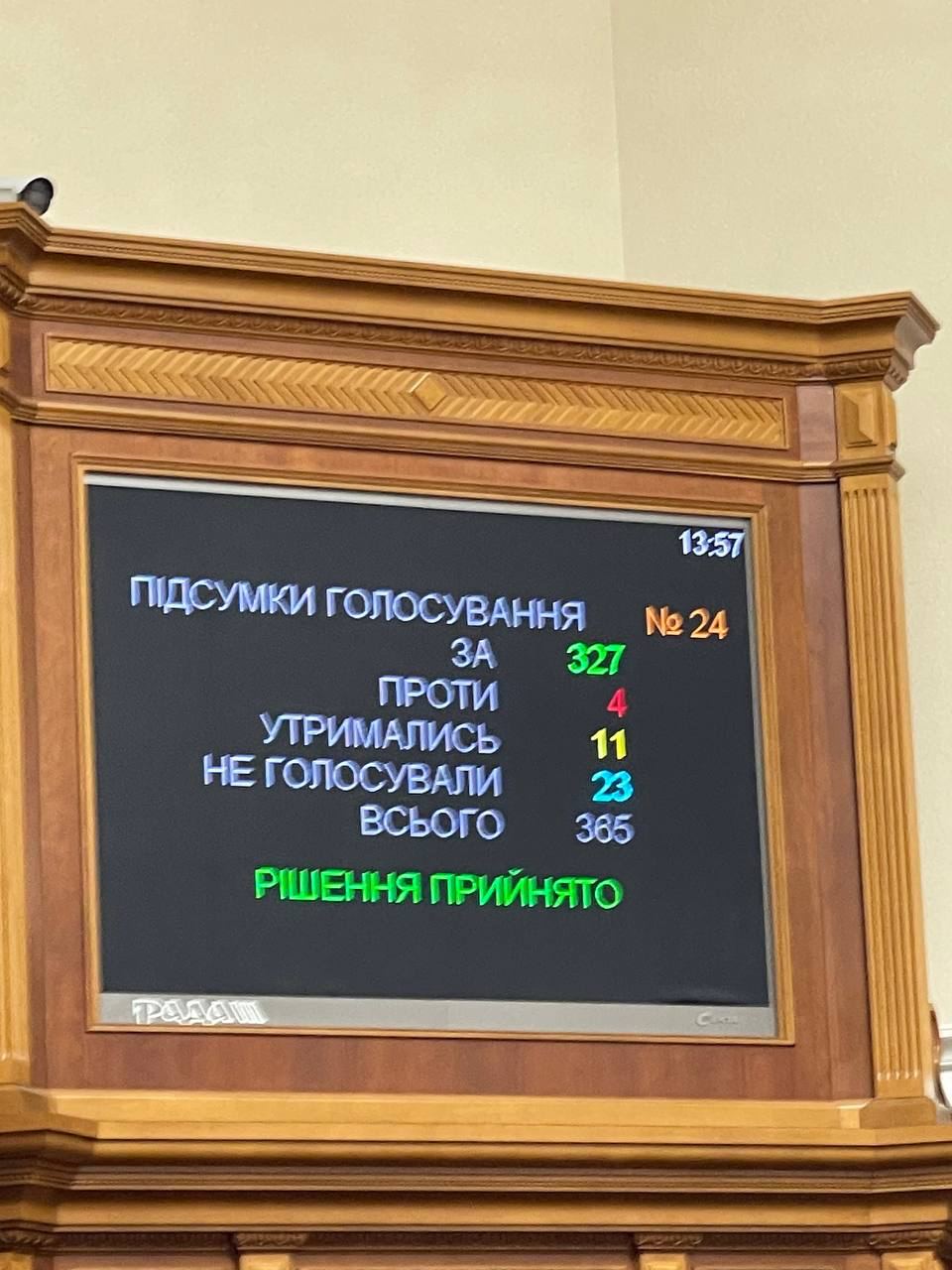 Голосование за отставку Алексея Резникова. Фото: Telegram