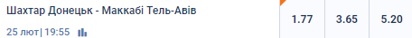 Букмекеры единогласно отдали победу "Шахтеру" в матче 1/16 финала ЛЕ с "Маккаби". Скриншот: Фавбет